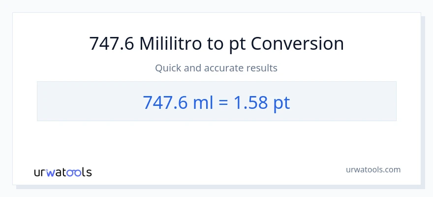 747.6 mga mililitro patungong Pints na conversion