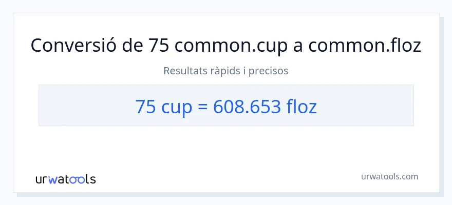 Conversió de 75 tasses a unces fluides
