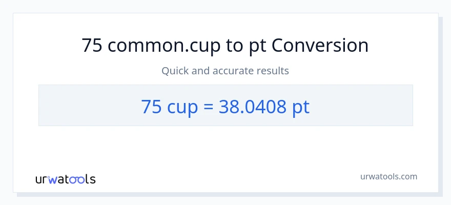 75 mga tasa patungong Pints na conversion