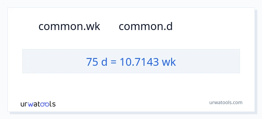 تبدیل 75 روزها به هفته‌ها