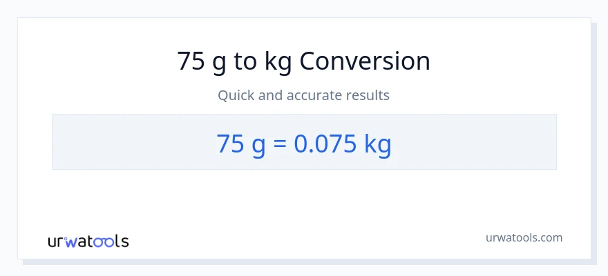 Conversió de 75 Grams a kg