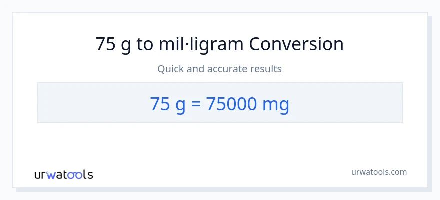 Conversió de 75 Grams a mil·ligrams