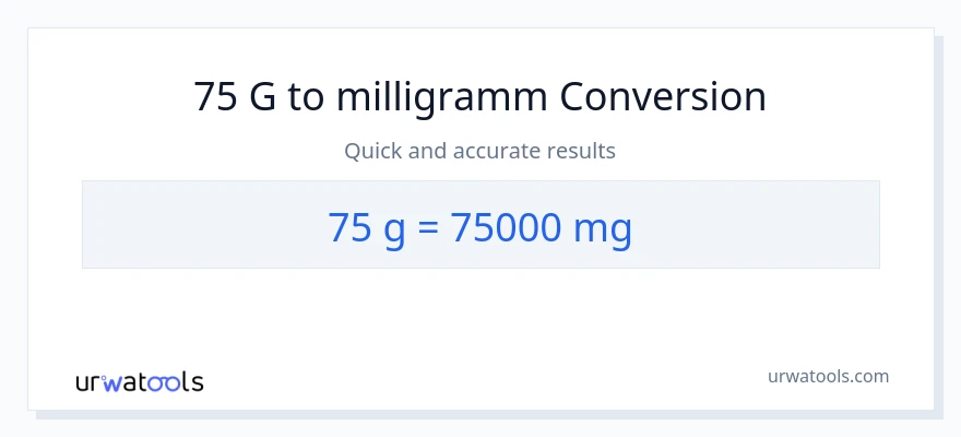 75 Gramm zu Milligramm Umwandlung