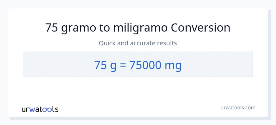 Conversión de 75 Gramos a miligramos