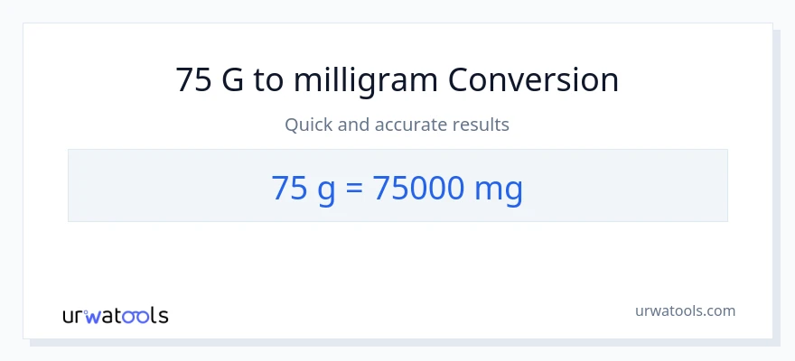 75 Grammen naar milligrammen conversie