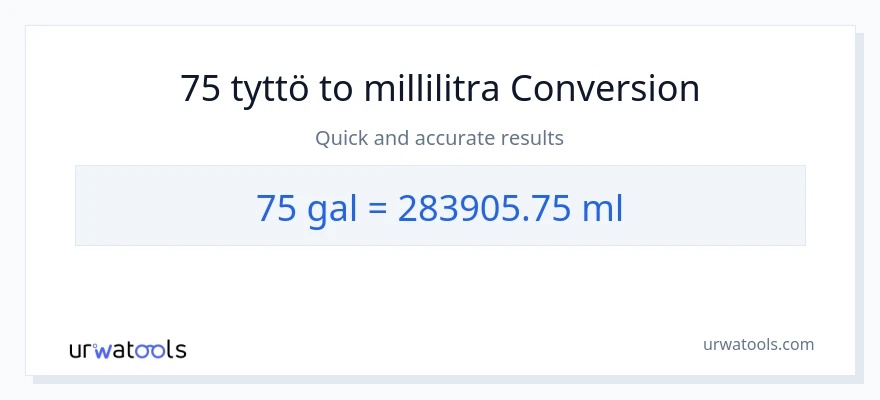 75 Gallonat - millilitraa muunnos