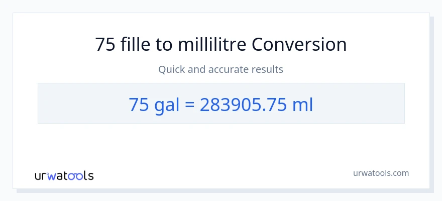 Conversion 75 Gallons vers millilitres