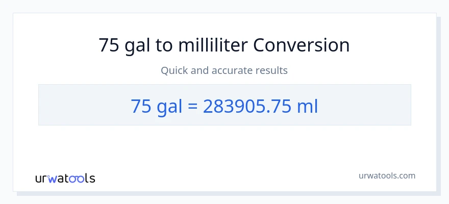 75 Gallons naar milliliter conversie