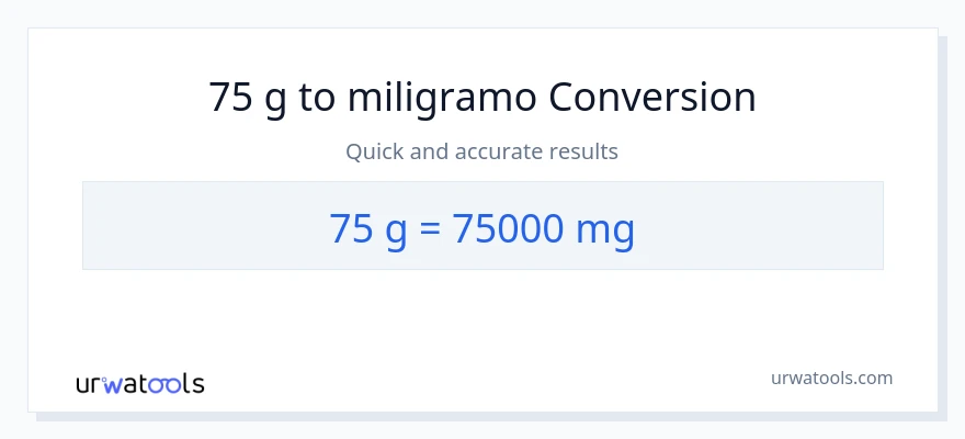 75 Gramo patungong miligramo na conversion