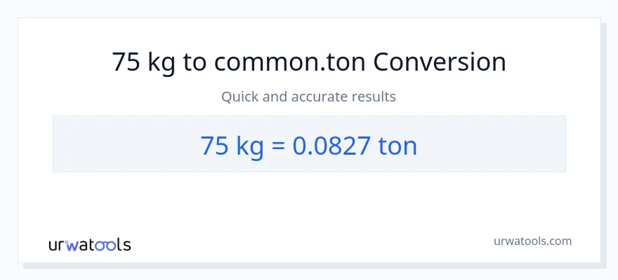 Conversion 75 kg vers Tons