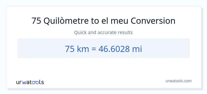Conversió de 75 Quilòmetres a milles