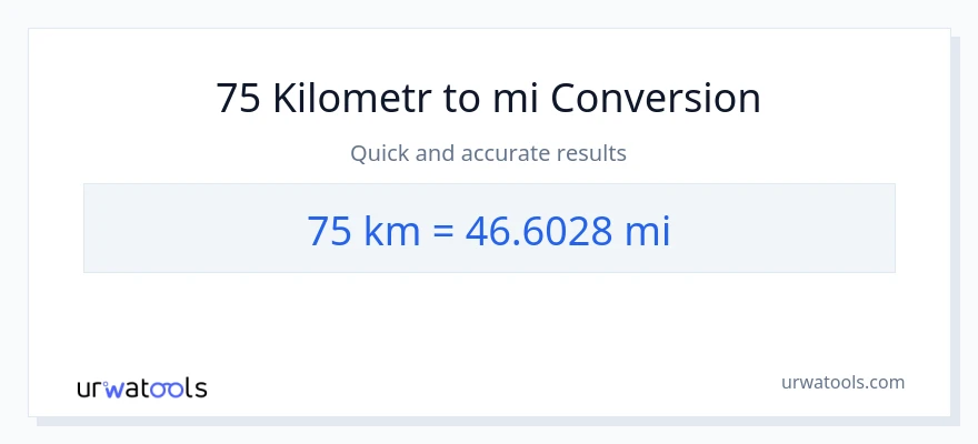 Konwersja 75 Kilometry do mile