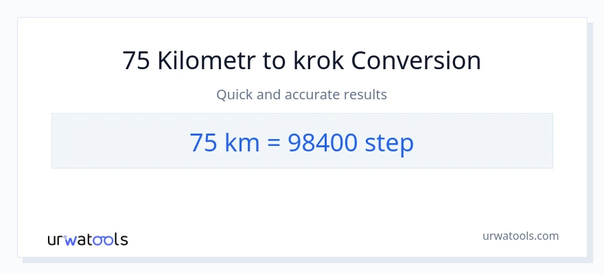 Konverze z Kilometry na kroky: 75