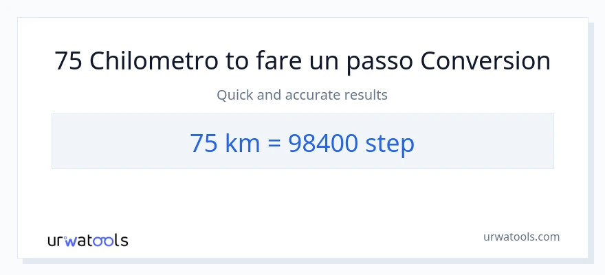 Conversione da 75 chilometri a passi