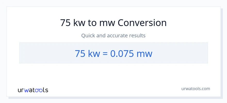 75 kilowatts patungong mga megawatt na conversion