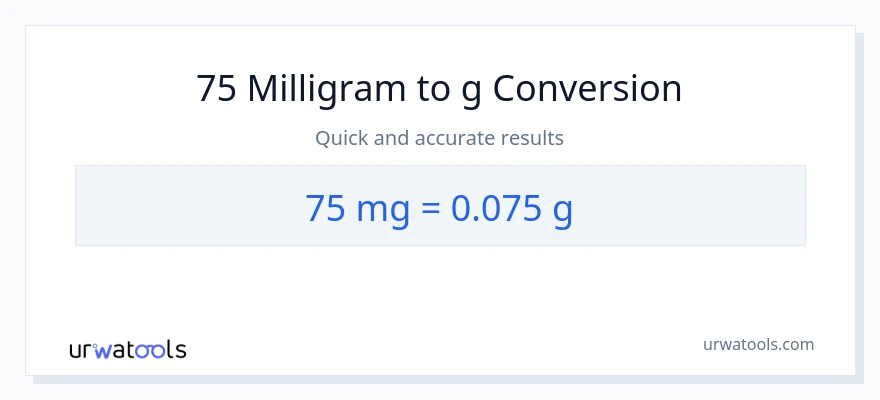 75 milligram til Gram konvertering