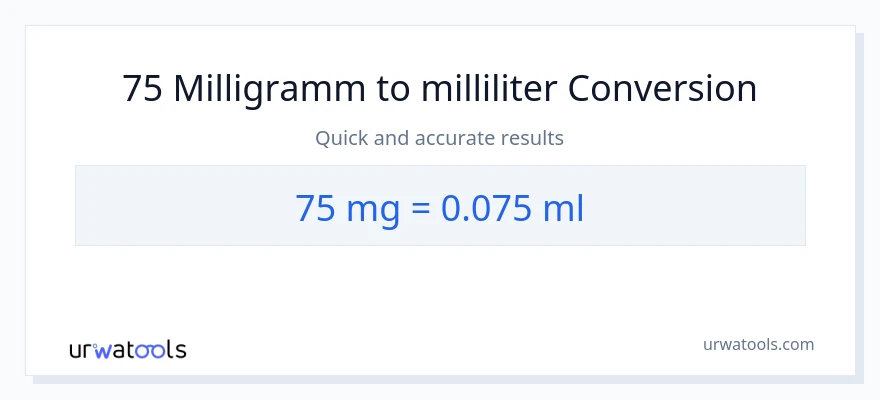 75 milligramm - milliliter konverzió