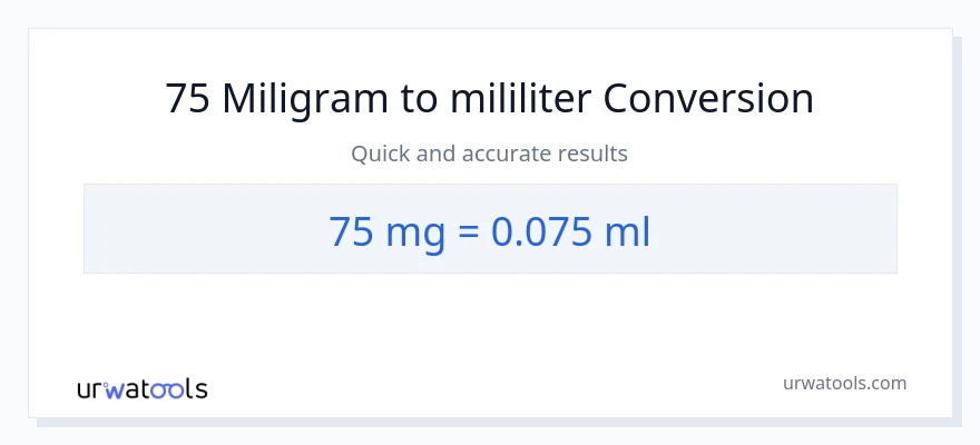 Konversi 75 miligram ke mililiter