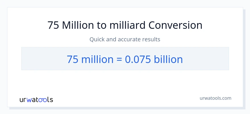 75 millioner til milliarder konvertering