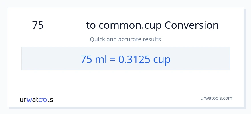 การแปลง 75 มิลลิลิตร เป็น ถ้วย