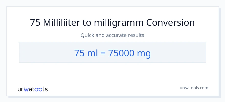 75 milliliitrid konversioon milligrammi-ks