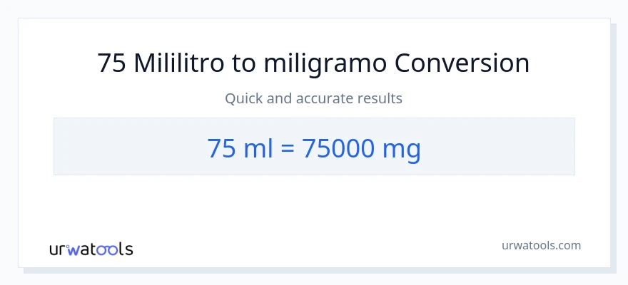 75 mga mililitro patungong miligramo na conversion