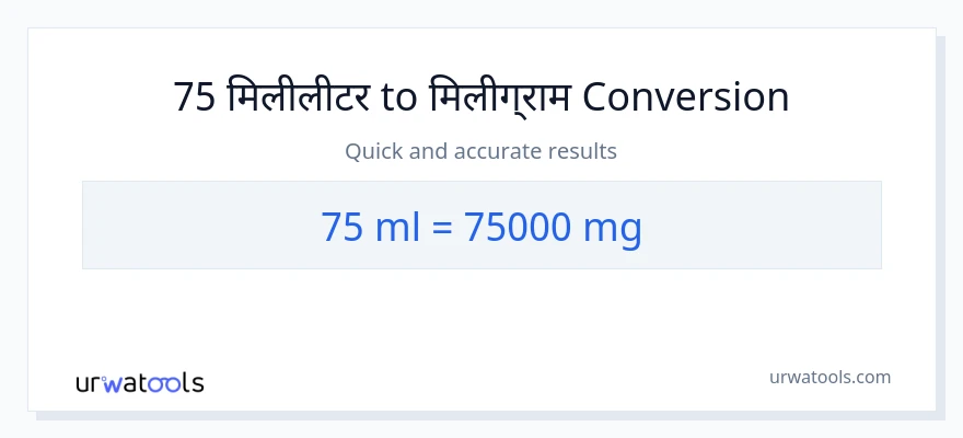 75 मिलीलीटर से मिलीग्राम रूपांतरण