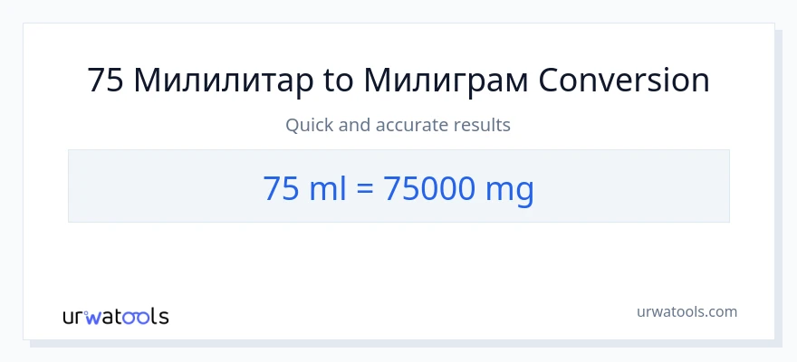 Конверзија од милилитри до милиграми: 1}