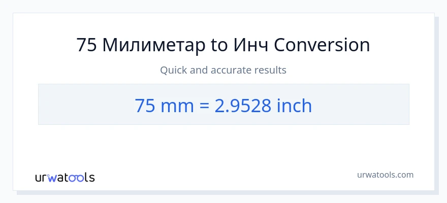 Конверзија од милиметри до Инчи: 1}