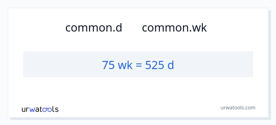 تبدیل 75 هفته‌ها به روزها