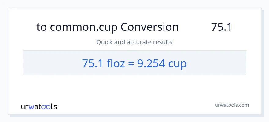 تبدیل 75.1 اونس مایع به فنجان‌ها
