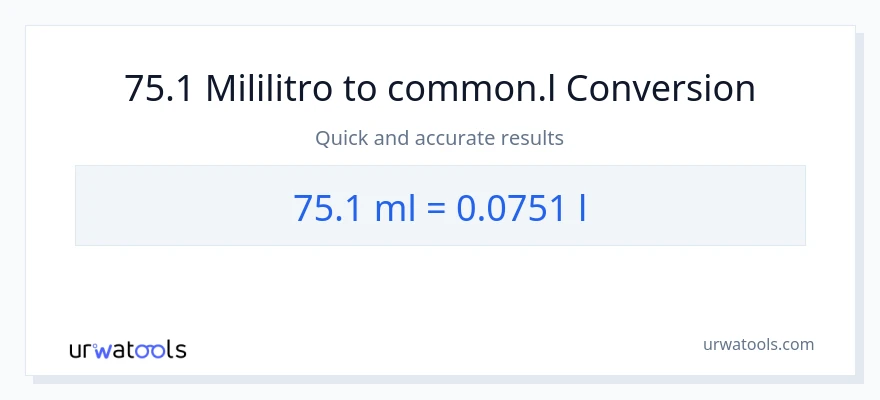 75.1 mga mililitro patungong Liters na conversion