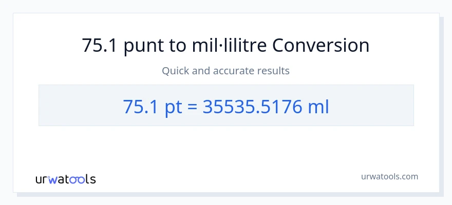 Conversió de 75.1 Pints a mil·lilitres