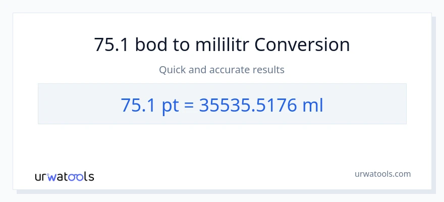 Konverze z Pints na mililitrů: 75.1