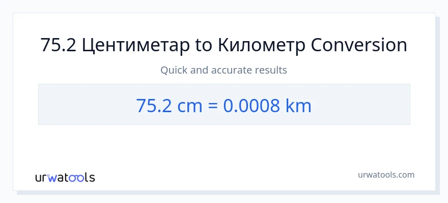 Конверзија од Центиметри до Километри: 1}