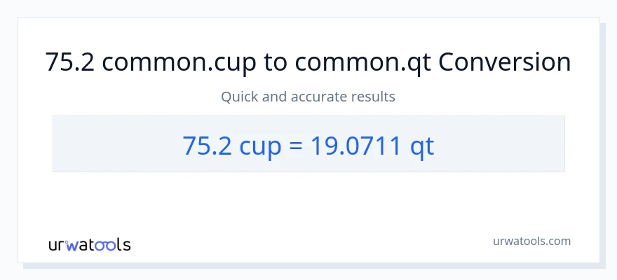 تبدیل 75.2 فنجان‌ها به Quarts