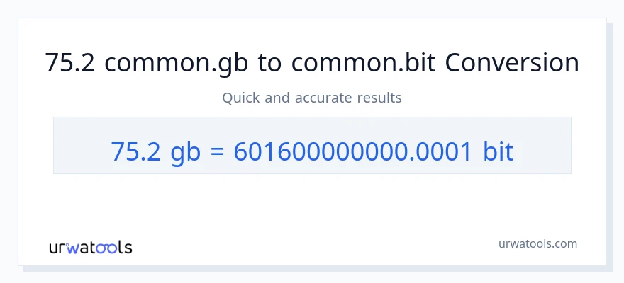 التحويل من 75.2 Gigabytes إلى Bits
