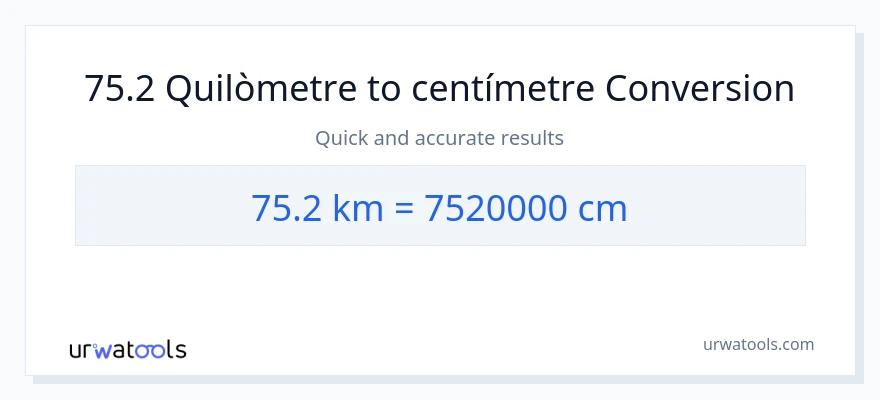 Conversió de 75.2 Quilòmetres a Centímetres