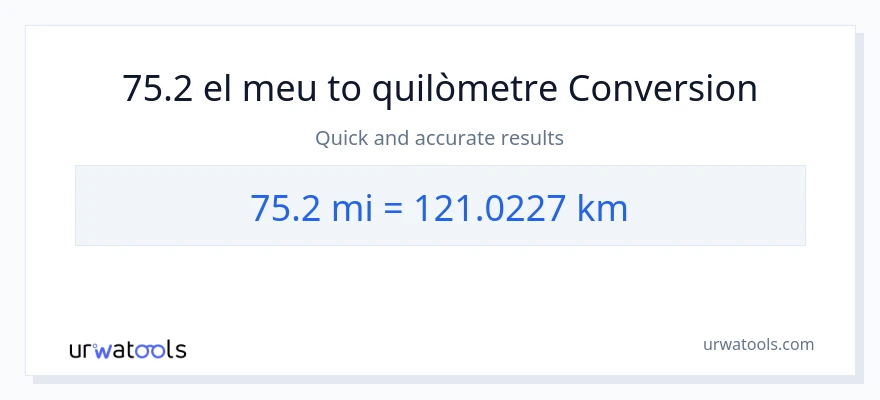 Conversió de 75.2 milles a Quilòmetres