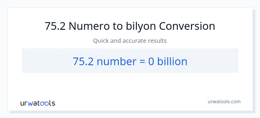 75.2 mga numero patungong bilyon-bilyon na conversion