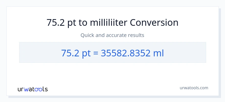 75.2 Pints konversioon milliliitrid-ks
