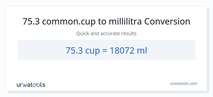 75.3 kupit - millilitraa muunnos