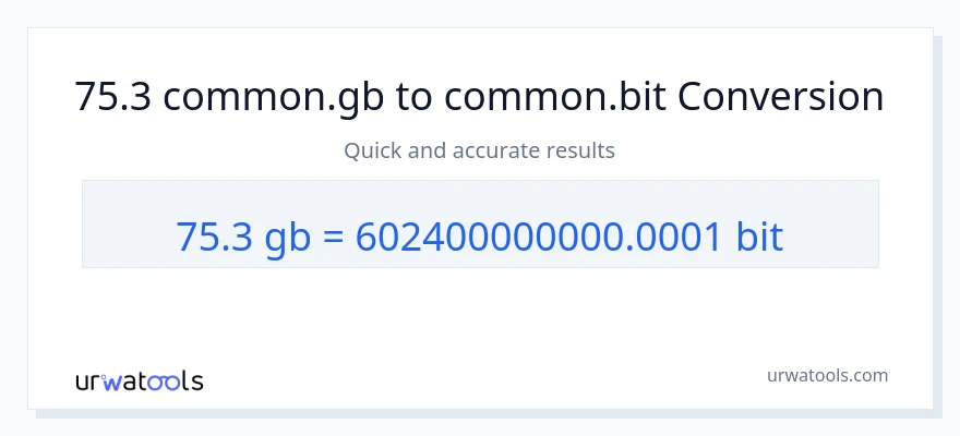 75.3 Gigabytes ته Bits بدلون