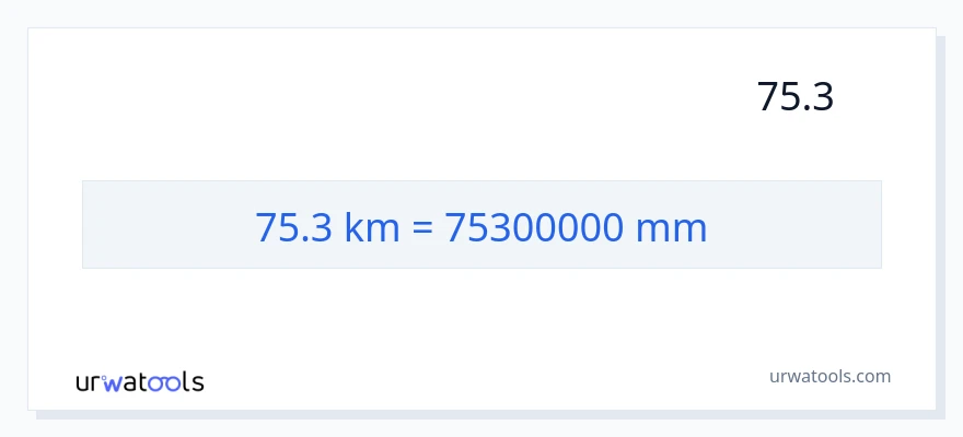 75.3 کلومیٹر سے ملی میٹر کی تبدیلی
