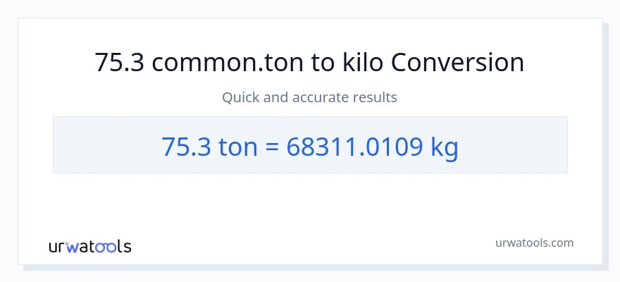 75.3 Tons patungong kilo na conversion