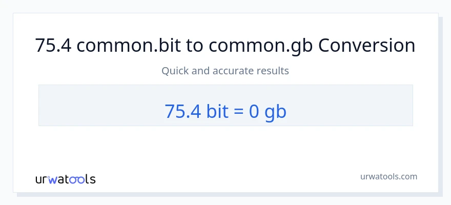 75.4 Bits ته Gigabytes بدلون