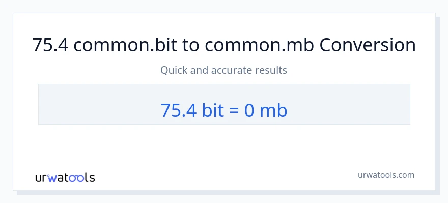 75.4 Bits ته Megabytes بدلون