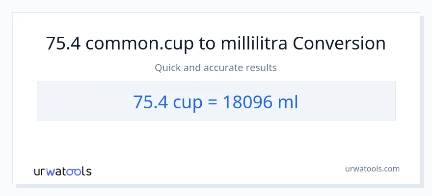 75.4 kupit - millilitraa muunnos