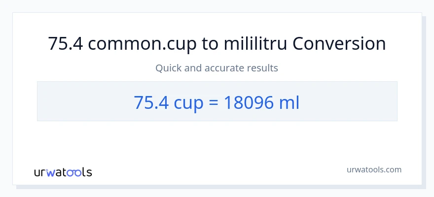 Conversie 75.4 cupe la mililitri