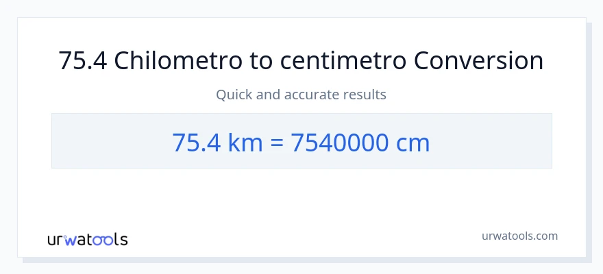 Conversione da 75.4 chilometri a Centimetri